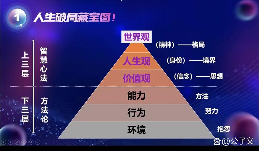 广东创业思维格局图：一张图讲透老广做生意